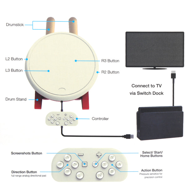 Taiko no Tatsujin Drum Controller for Nintendo Switch